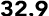 32.9