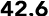 42.6