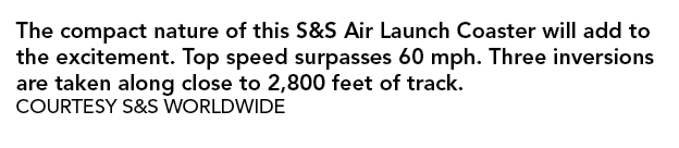 The compact nature of this S&S Air Launch Coaster will add to the excitement  Top speed surpasses 60 mph  Three inver   