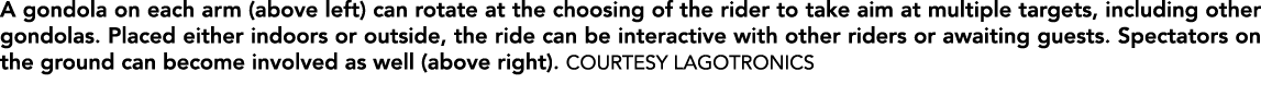 A gondola on each arm (above left) can rotate at the choosing of the rider to take aim at multiple targets, including   