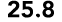 25 8