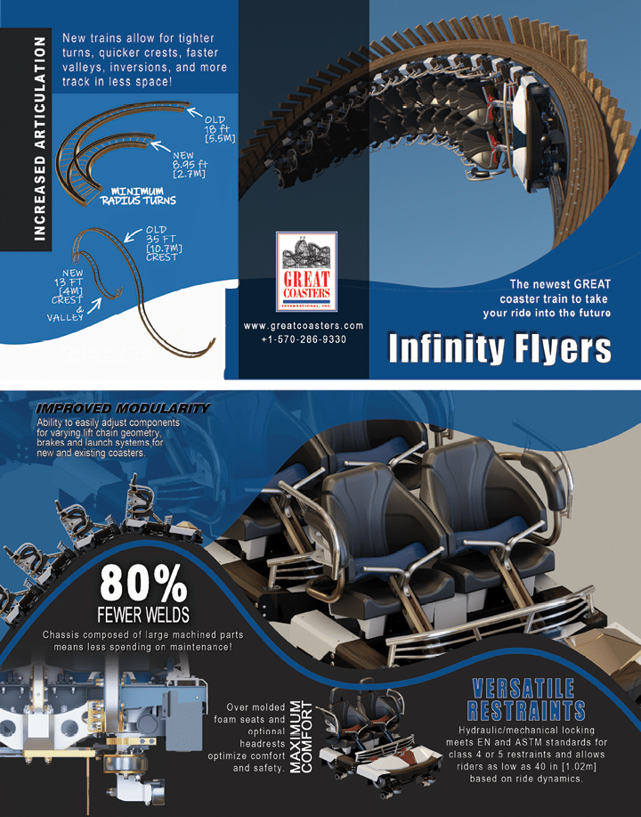 Top coasters USA, Vince Kadlubek's best roller coasters