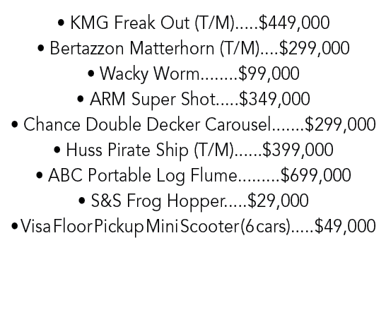   KMG Freak Out (T M)      449,000   Bertazzon Matterhorn (T M)     299,000     Wacky Worm         99,000   ARM Super   