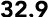 32.9
