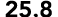 25.8