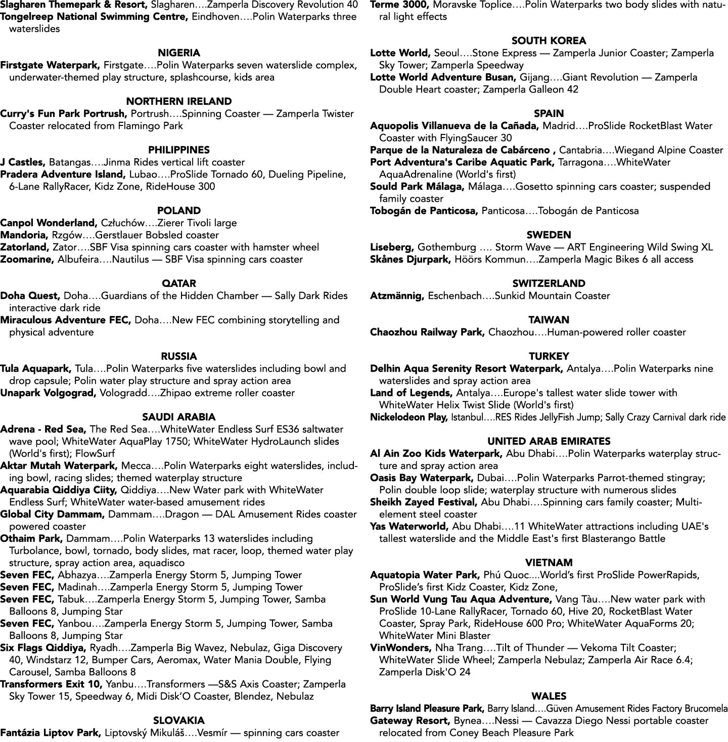 Slagharen Themepark & Resort, Slagharen….Zamperla Discovery Revolution 40 Tongelreep National Swimming Centre, Eindho...