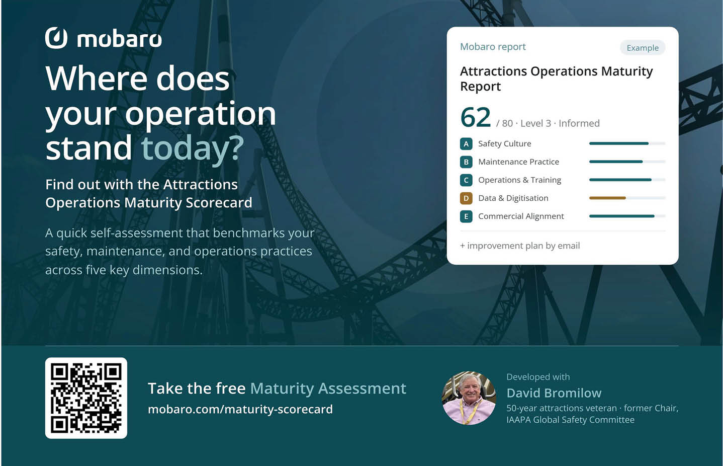 A promotional graphic for Mobaro's Attractions Operations Maturity Scorecard featuring a sample report, a QR code for a free assessment, and a photo of a person identified as David Bromilow. Description generated by AI