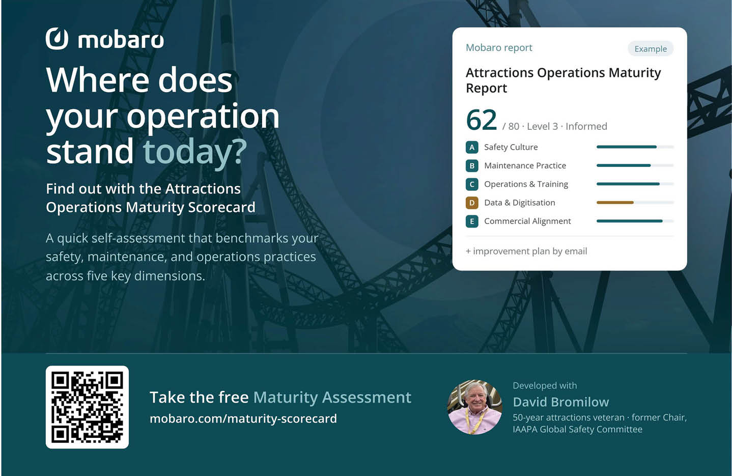 A promotional graphic for Mobaro's Attractions Operations Maturity Scorecard featuring a sample report, a QR code for a free assessment, and a photo of a person identified as David Bromilow. Description generated by AI