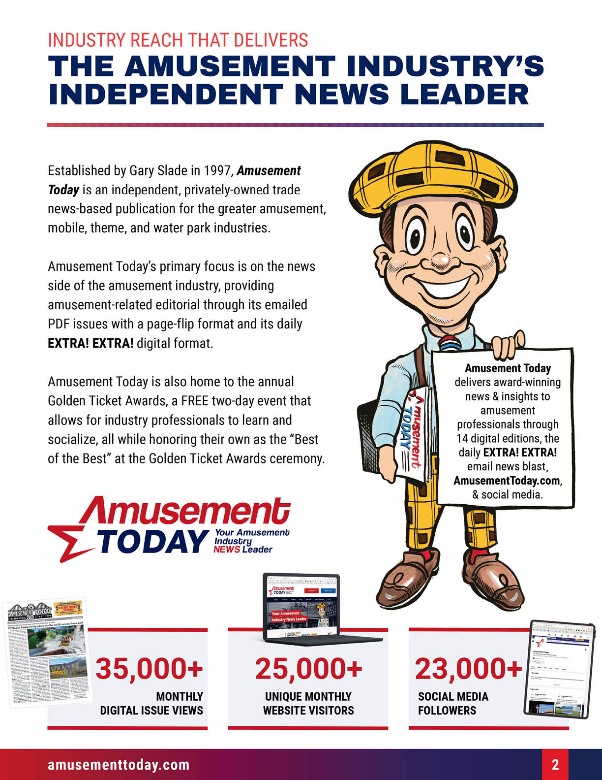 A cartoon person wearing a yellow hat and outfit holds a newspaper and smiles next to text and graphics promoting Amusement Today as a leading independent news source for the amusement industry with statistics on digital views, website visitors, and social media followers. Description generated by AI