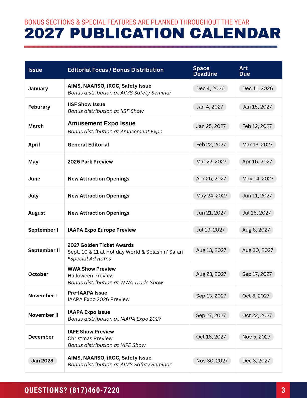 A 2027 publication calendar listing monthly editorial focuses, bonus distributions, space deadlines, and art cue dates for various industry-related issues and events. Description generated by AI