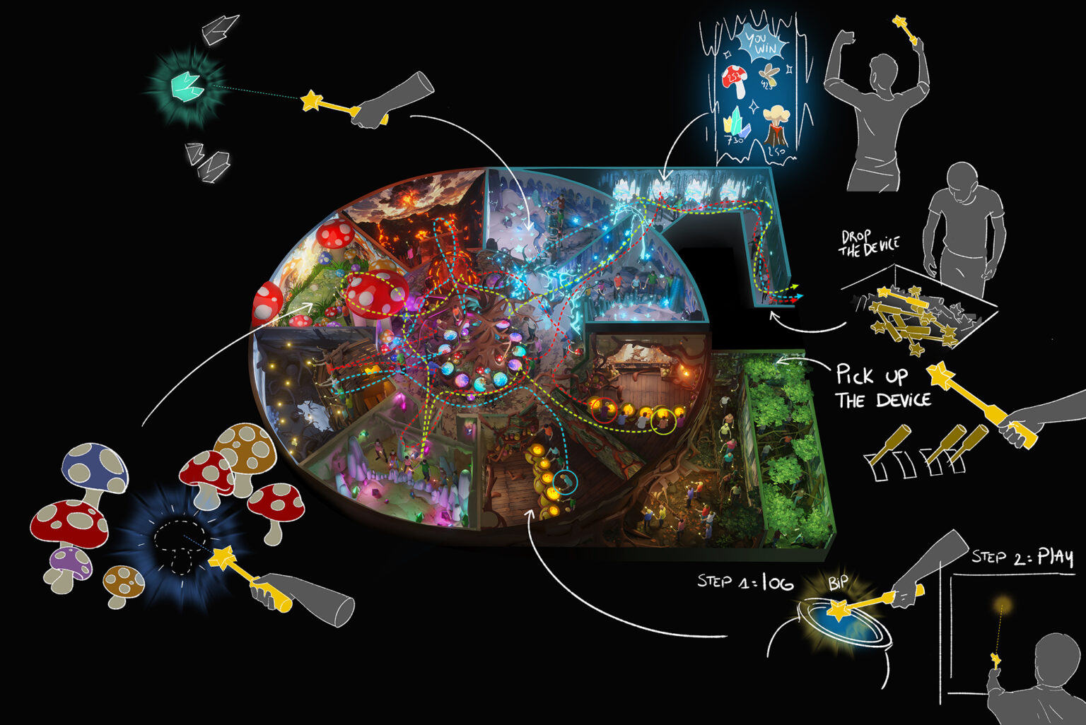 Alterface unveils new Interactive Concept Design Service – Amusement Today
