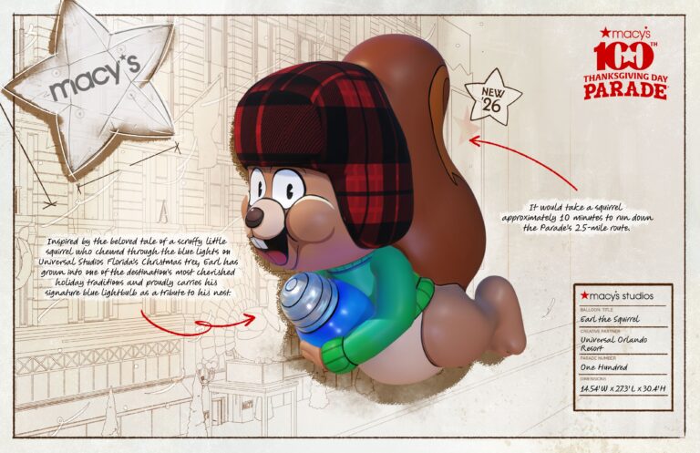 Universal Orlando Resort's Earl the Squirrel will Soar in the 100th Macy's Thanksgiving Day Parade